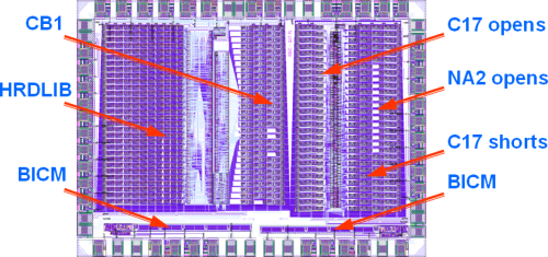 DefSim layout