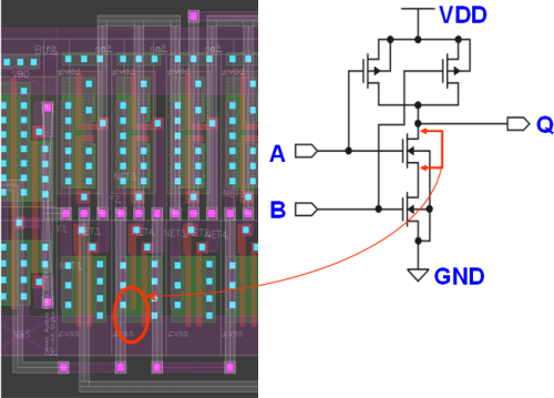 NAND2 cell with D-S short (missing poly)